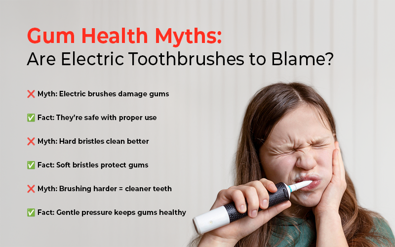 Gum Health Myths