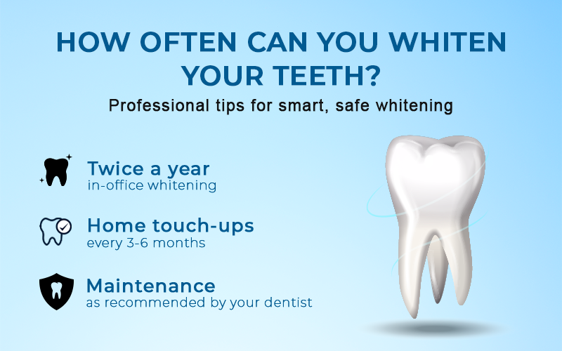 How Often Can You Whiten Your Teeth?