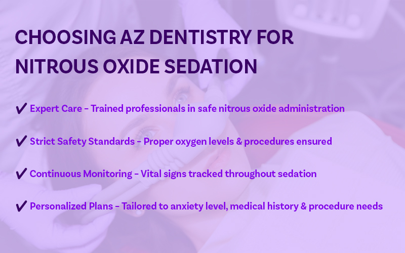 Choosing AZ for Nitrous Oxide Sedation