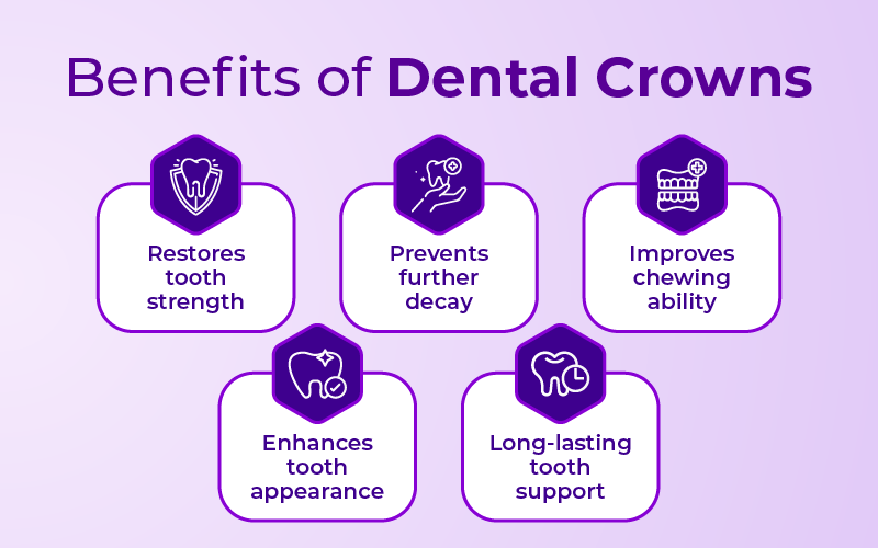 Benefits of Dental Crowns