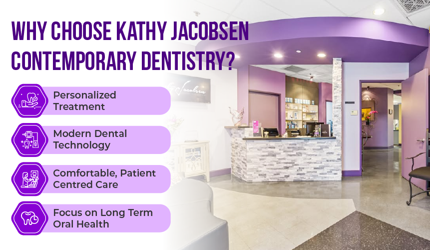 Why Choose Kathy Jacobsen Contemporary Dentistry for Restorative Procedures?