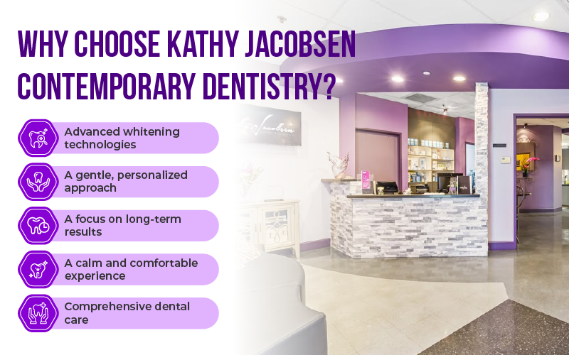 Why Choose Kathy Jacobsen Contemporary Dentistry for Professional Teeth Whitening?