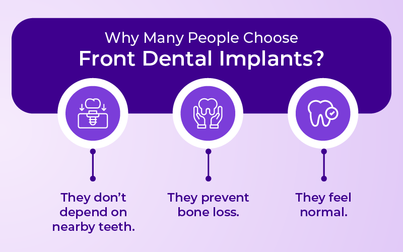 Why Many People Choose Front Dental Implants