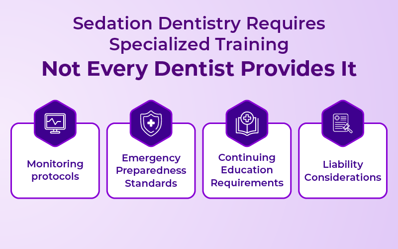 Not Every Dentist Is Trained in Sedation