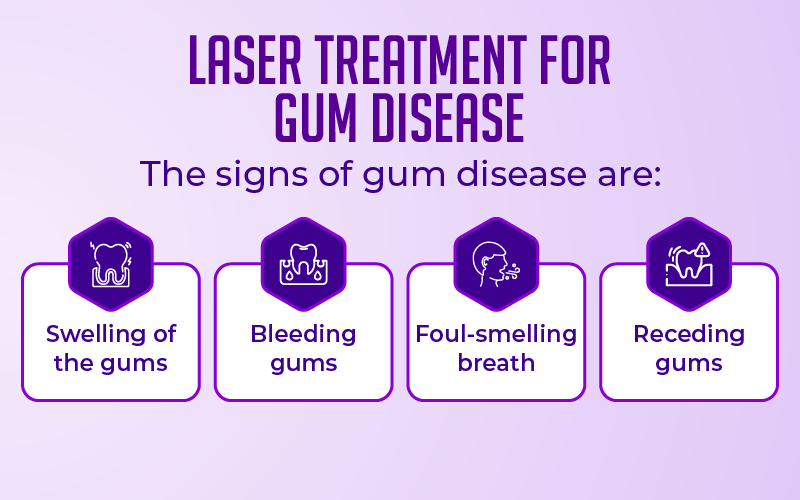 Laser Treatment for Gum Disease