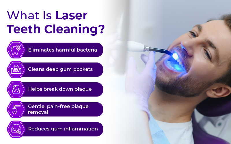 What Is Laser Teeth Cleaning?