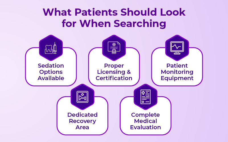 What Patients Should Look for When Searching