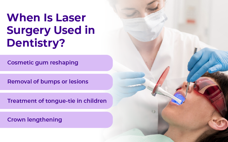 When Is Laser Surgery Used in Dentistry?