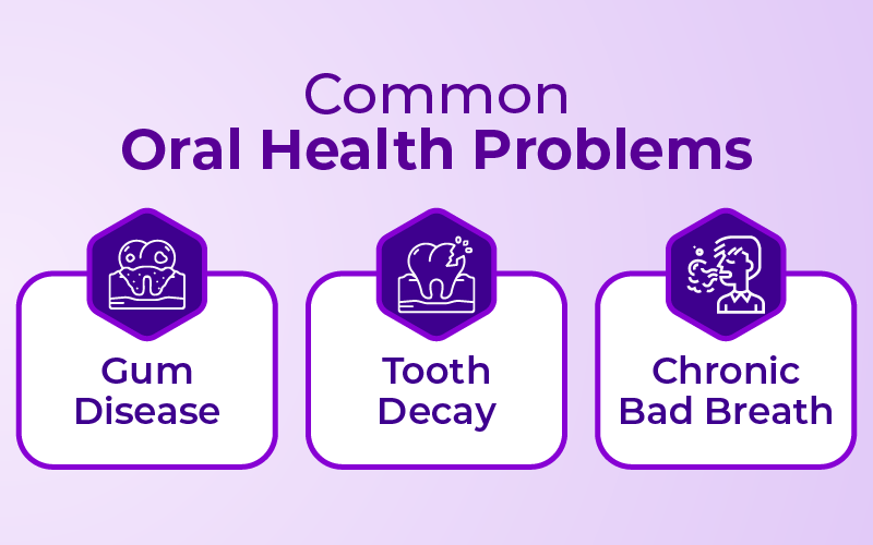 Common Oral Health Problems