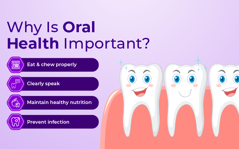 Why Is Oral Health Important?