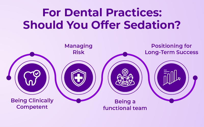 For Dental Practices: Should You Offer Sedation?