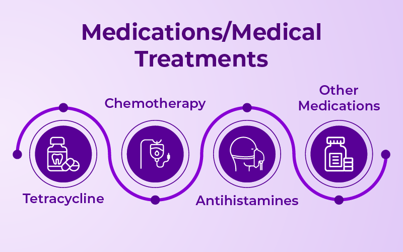 Medications/Medical Treatments