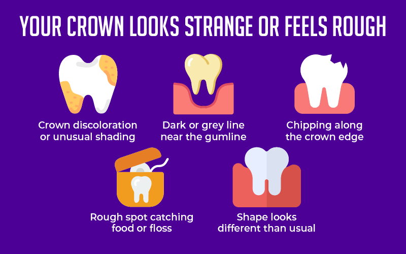 Your Crown Looks Strange or Feels Rough