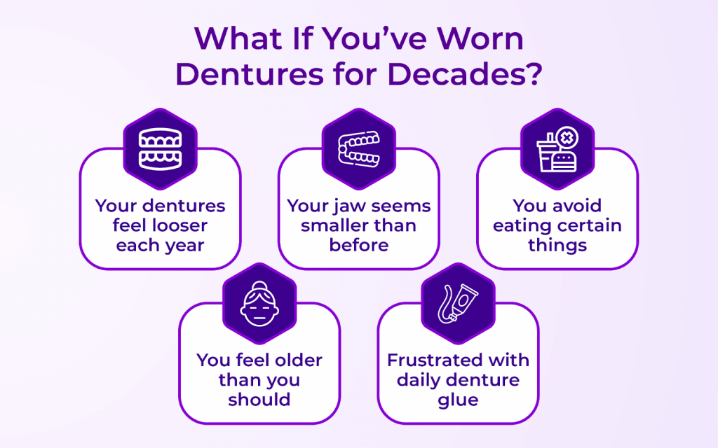 What If You’ve Worn Dentures for Decades?