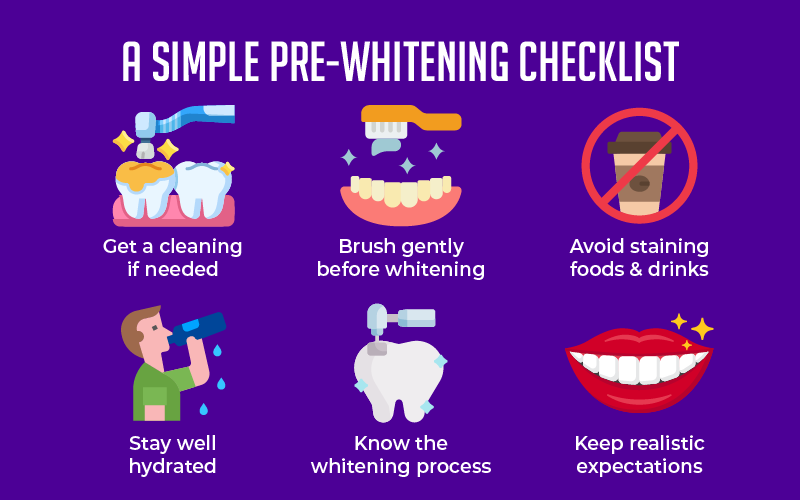 A Simple Pre-Whitening Checklist