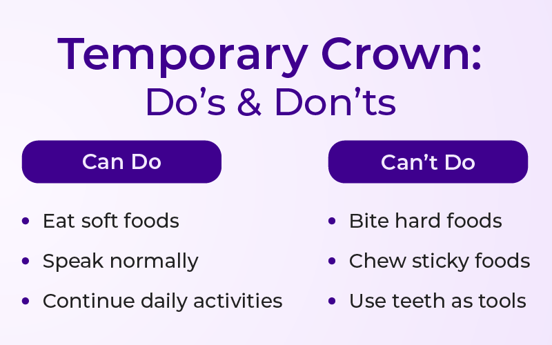 Temporary Crown:
Do's & Don'ts