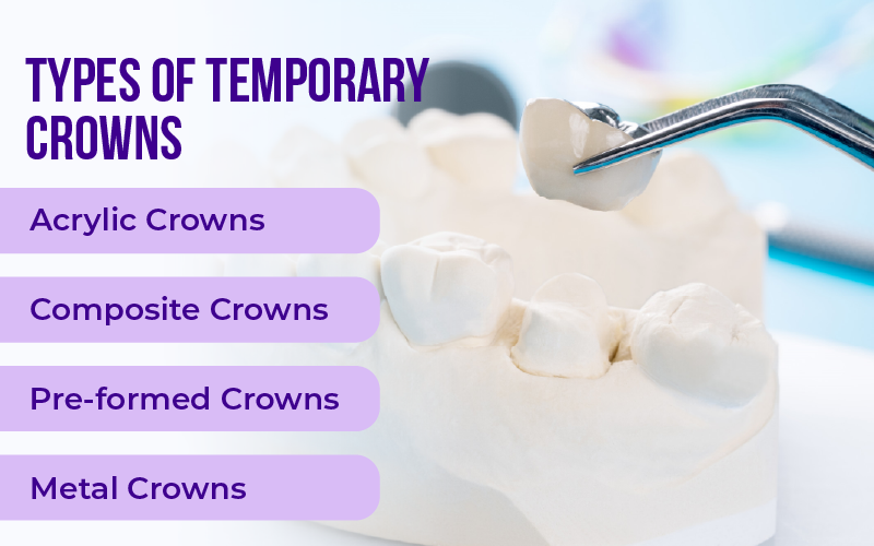 Types of Temporary Crowns and Why Material Matters