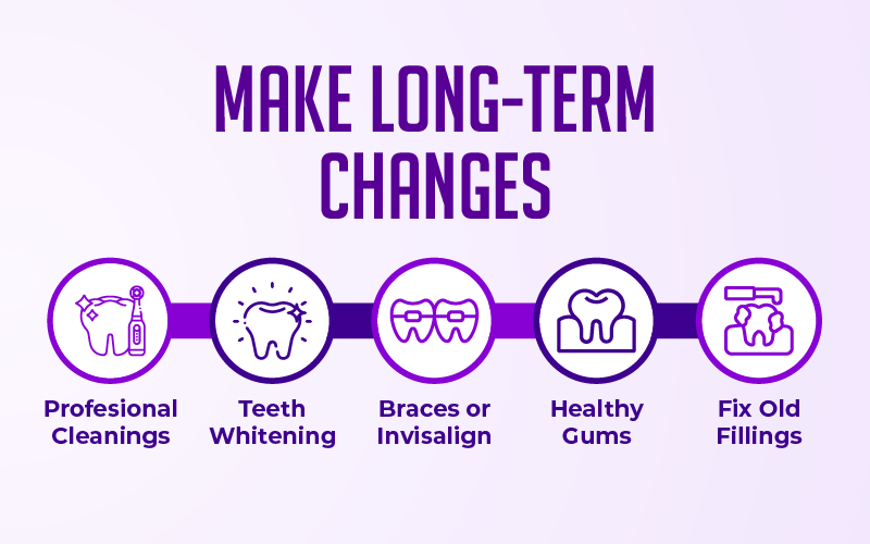 Make Long-Term Changes That Create a Healthier Smile