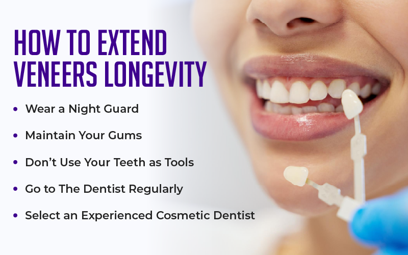 How to Extend Veneers Longevity