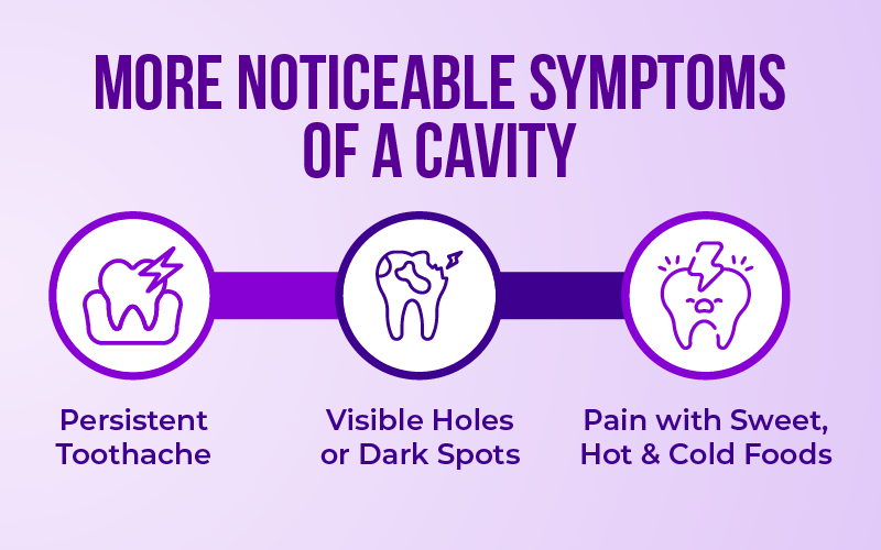 More Noticeable Symptoms of a Cavity