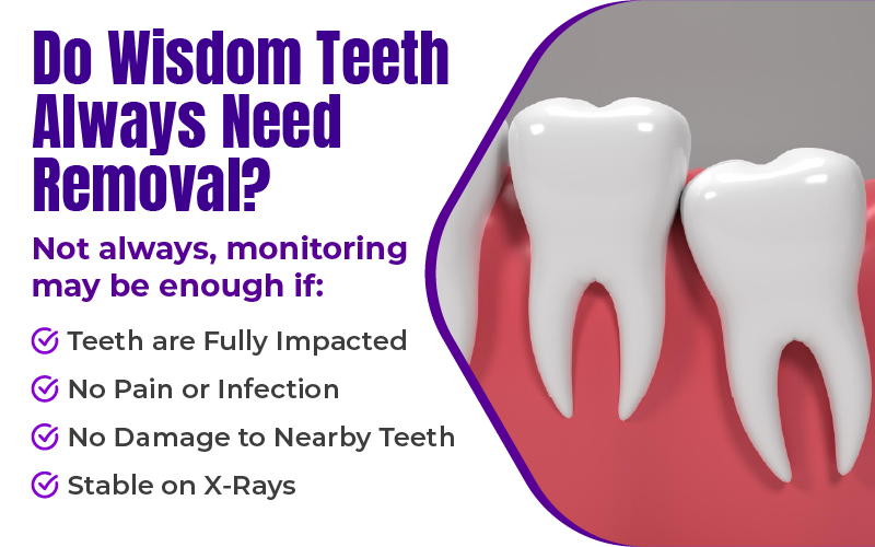 Do Wisdom Teeth Always Need Removal?