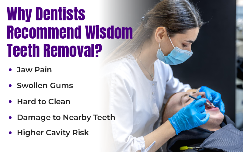 Why Dentists Recommend Wisdom Teeth Removal