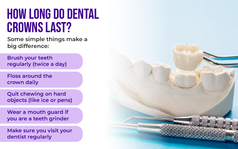 How Long Do Dental Crowns Last?