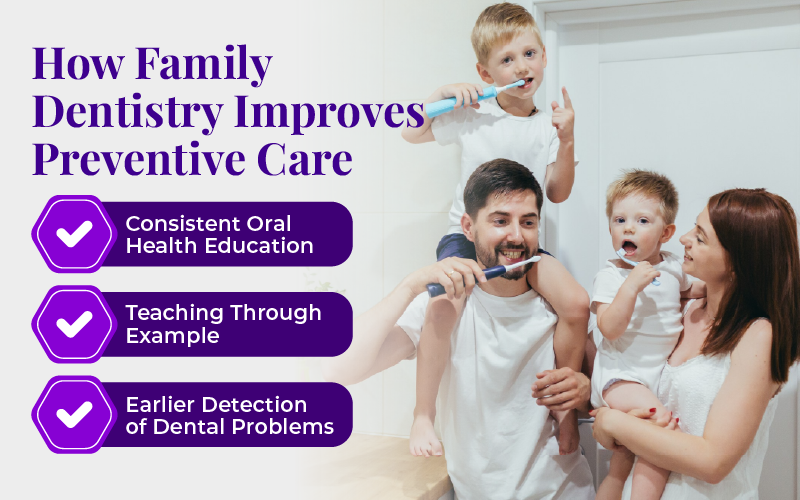 How Family Dentistry Improves Preventive Care