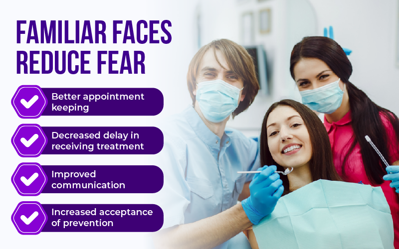 Familiar Faces Reduce Fear