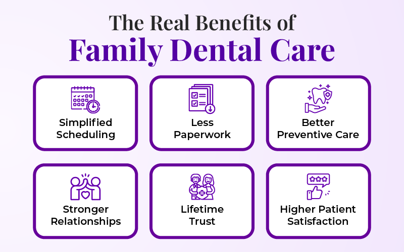 The Real Benefits of Family Dental Care