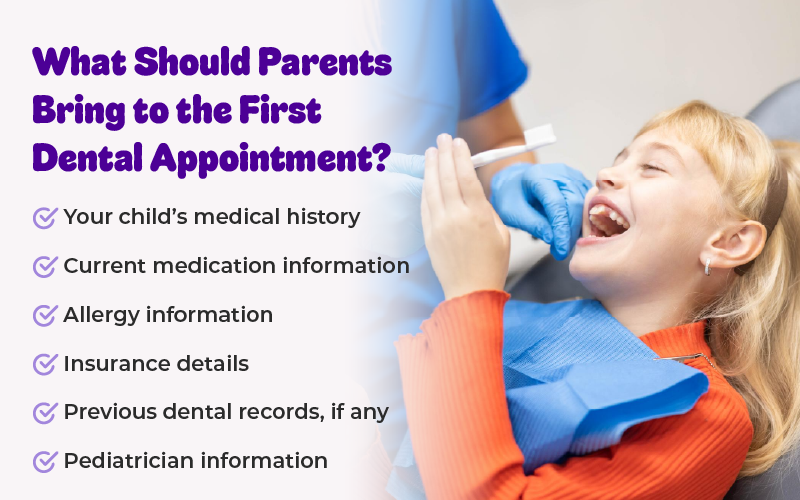 WHAT SHOULD PARENTS BRING TO THE FIRST DENTAL APPOINTMENT?