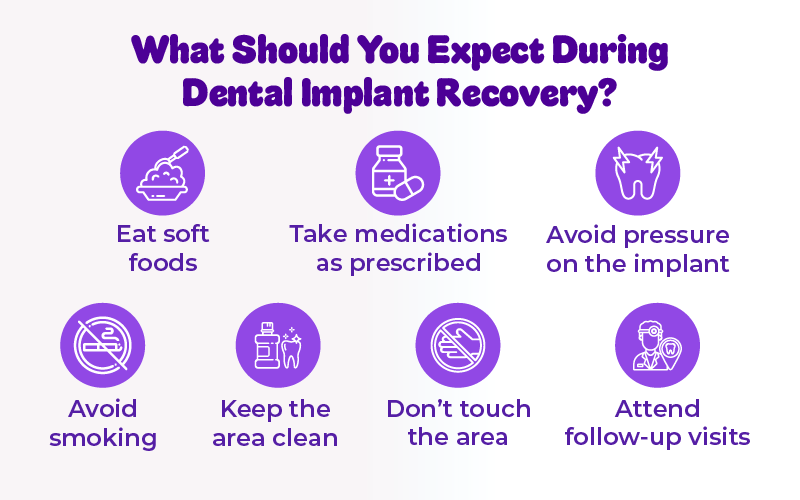 What Should You Expect During Dental Implant Recovery?