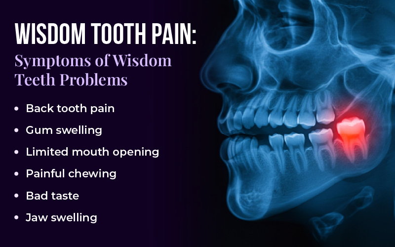 Wisdom Tooth Pain: Why Does It Happen?