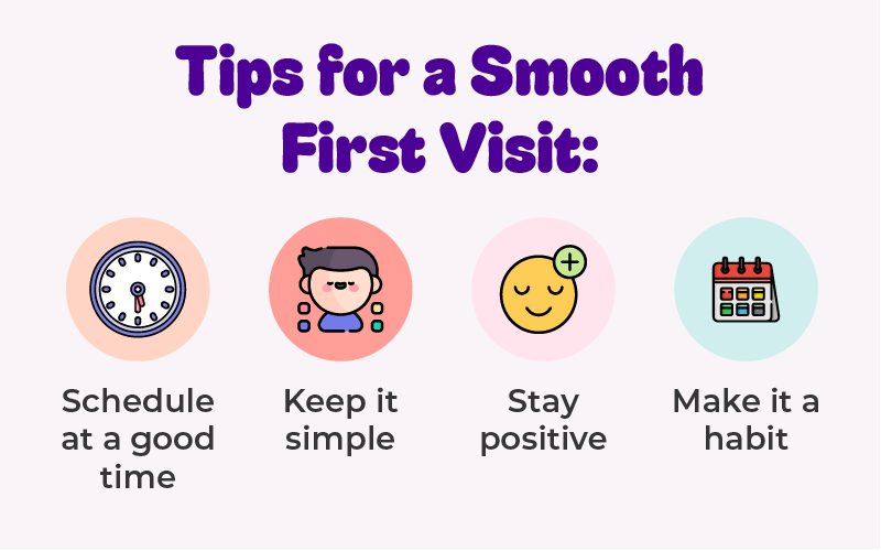 How Can You Make the Visit Easier?