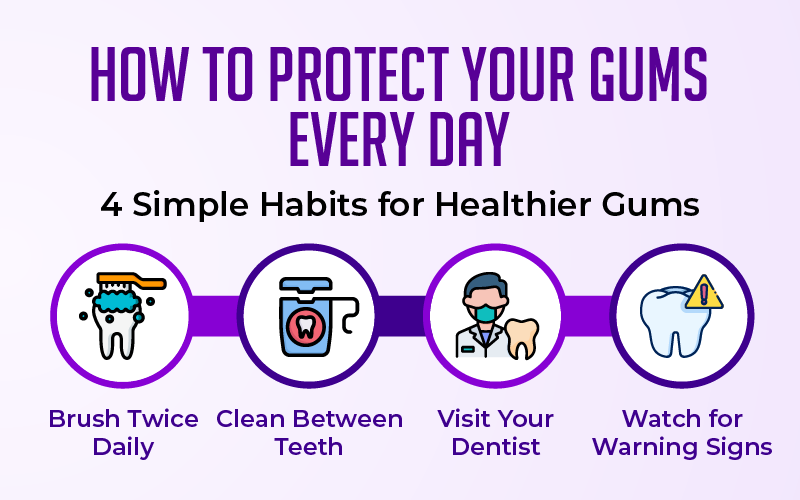 How to Protect Your Gums Every Day
