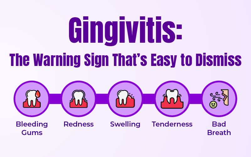 Gingivitis: The Warning Sign That's Easy to Dismiss
