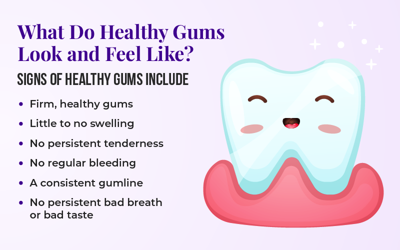 What Do Healthy Gums Look and Feel Like?