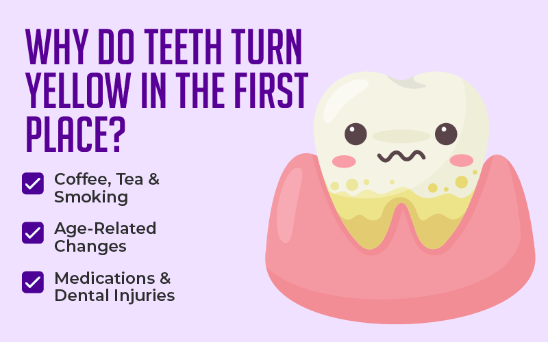 Why Do Teeth Turn Yellow in the First Place?