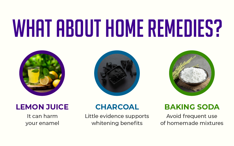 What About Home Remedies for Yellow Teeth?