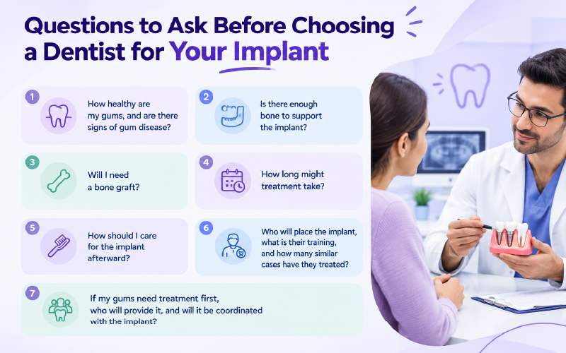 Questions to Ask Before Choosing a Dentist for Your Implant